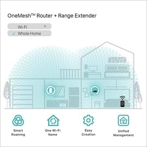 TP-Link Archer RE200 750Mbps Kablosuz Dual Band Access Point