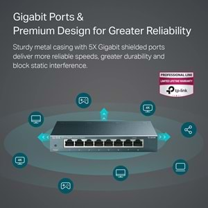 TP-Link TL-SG108 8 Port 10/100/1000 Qos Destekli Switch