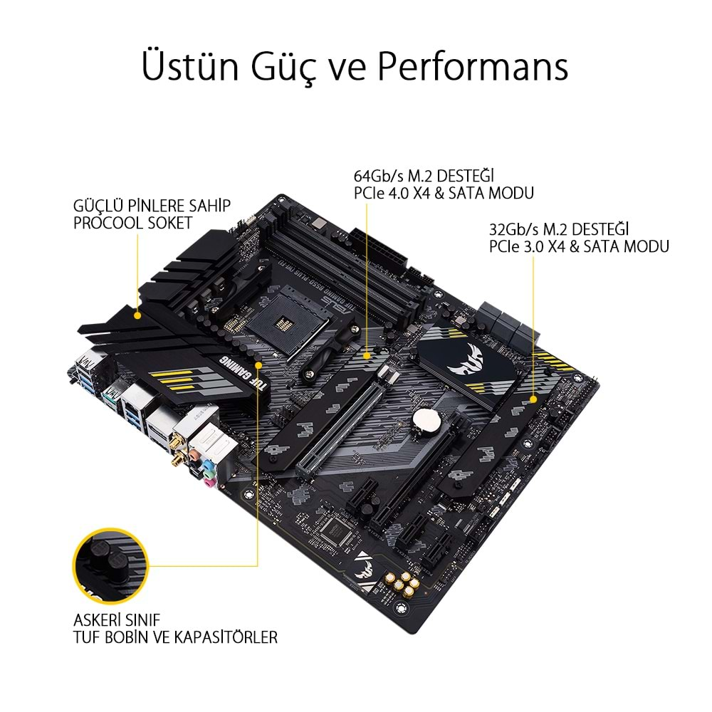 Asus TUF Gaming B550-Plus WIFI AMD B550 4800 MHz (OC) DDR4 Soket AM4 ATX Anakart