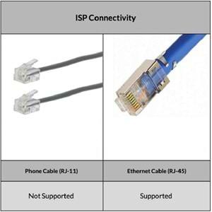 TP-Link Mercusys MW305R, N300 Mbps Kablosuz Router