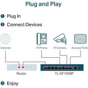 TP-Link TL-SF1009P, 9-Port 10/100Mbps Desktop Switch with 8-Port PoE+