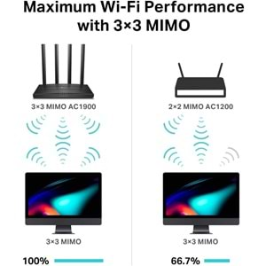 TP-Link Archer C80, AC1900 Mbps Kablosuz MU-MIMO Wi-Fi Router