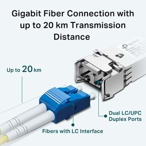 TP-Link TL-SM311LS Gigabit Single-Mode SFP Modül