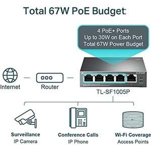 TP-Link TL-SL1311MP, 8-Port 10/100Mbps + 3-Port Gigabit Desktop Switch with 8-Port PoE+