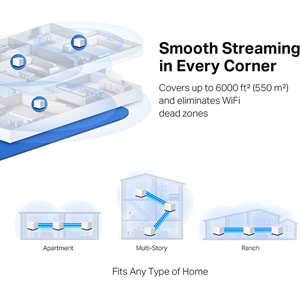 TP-Link Mercusys Halo H50G(3-Pack), AC1900 Mbps Tüm Ev Mesh Wi-Fi Sistemi