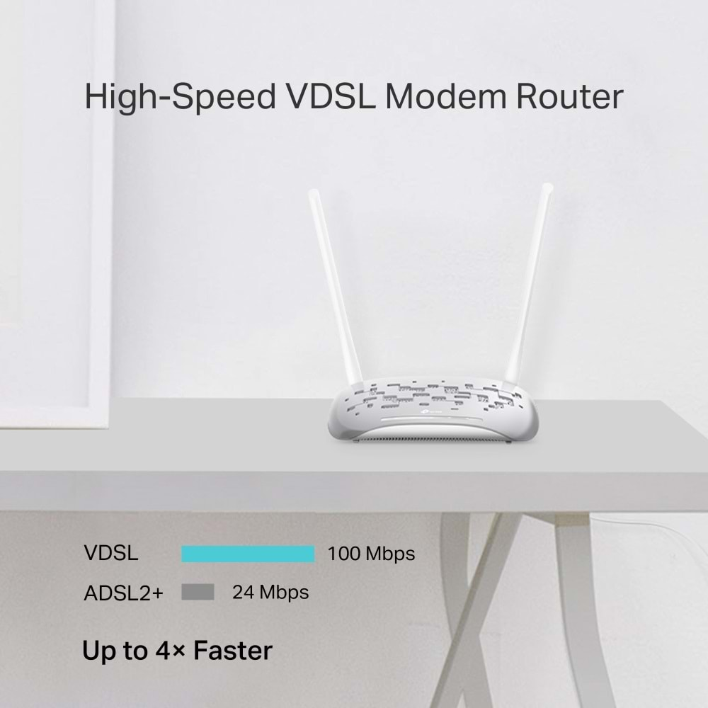 TP-Link TD-W9950 300Mbps Wi-Fi VDSL/ADSL Modem Router