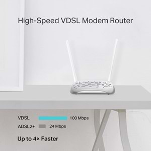 TP-Link TD-W9950 300Mbps Wi-Fi VDSL/ADSL Modem Router