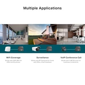 TP-Link TL-POE160S PoE Injector Gigabit Adaptör