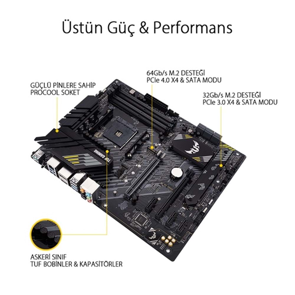 Asus TUF Gaming B550-PLUS AMD B550 DDR4 USB3.2 DP/HDMI PCI 4.0 AM4 Anakart