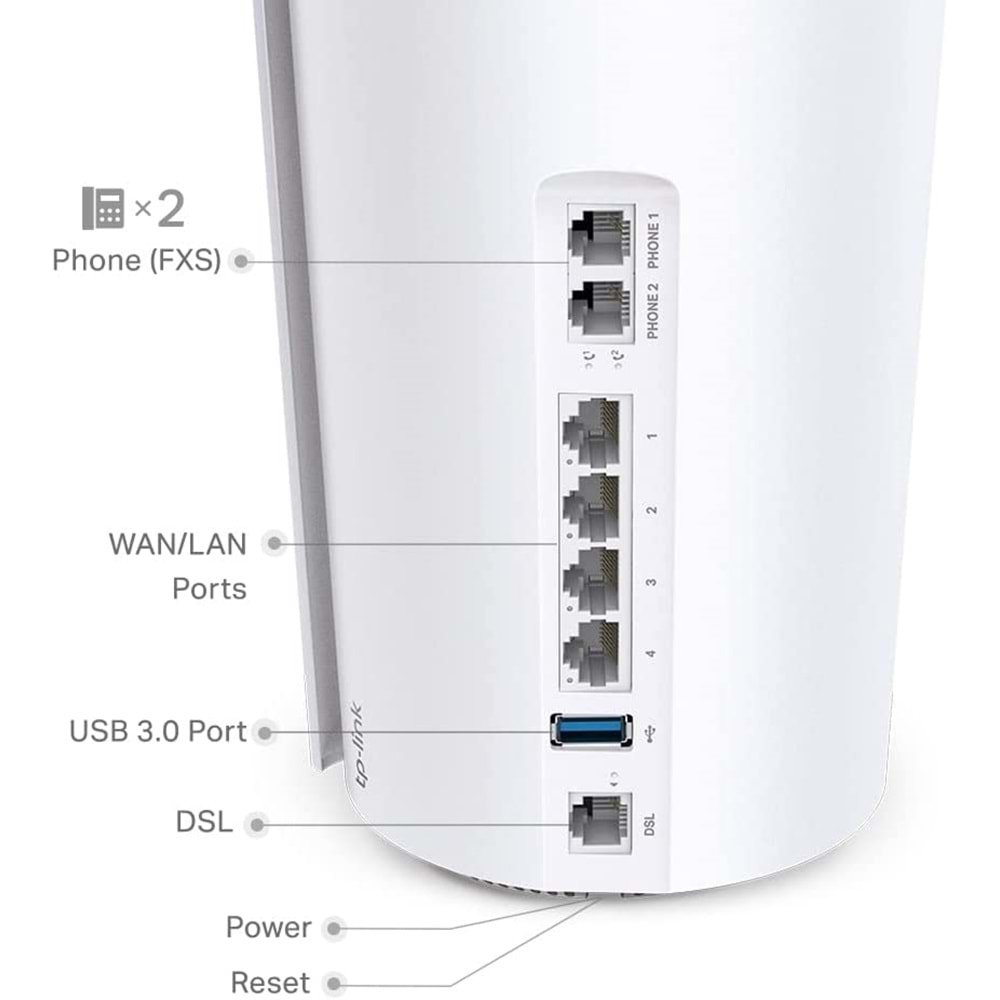 TP-Link Deco X73-DSL (1-pack) AX5400 Mbps VDSL Tüm Ev Mesh WiFi 6 Modem Router ( 1’li Paket )
