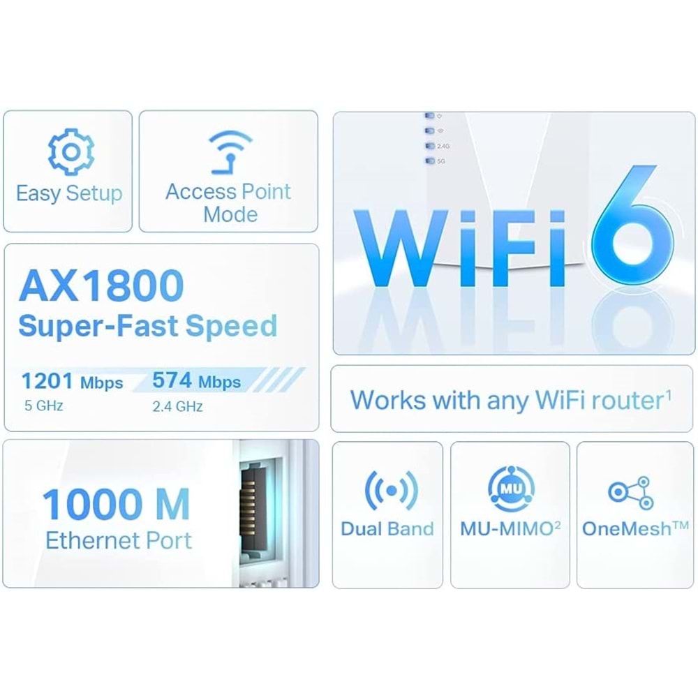 TP-Link RE600X, AX1800 Mbps OneMesh Wi-Fi 6 Menzil Genişletici